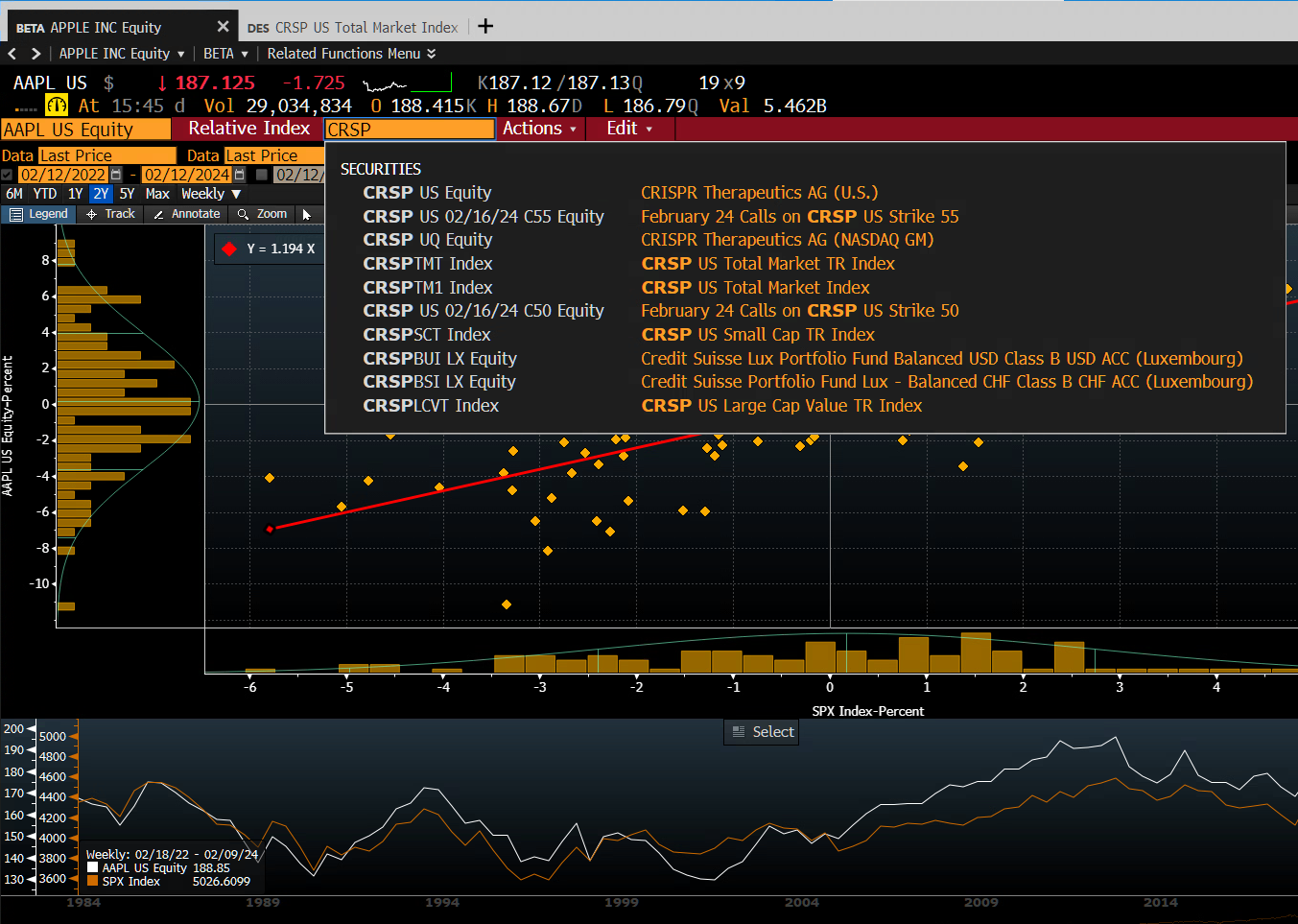 CRSP Benchmark in BETA function