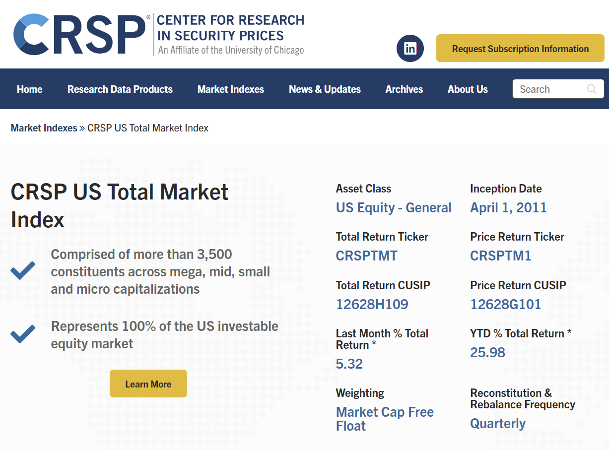 CRSP Index